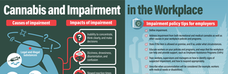 Cannabis_impairment.png