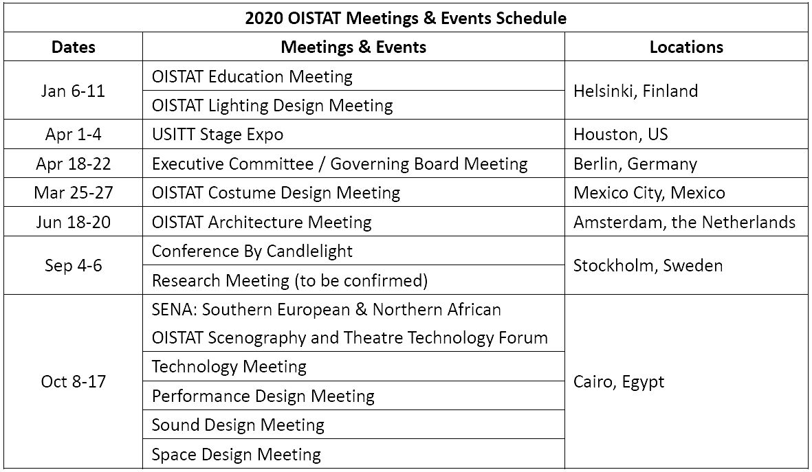 OISTAT-Schedule2020.jpg